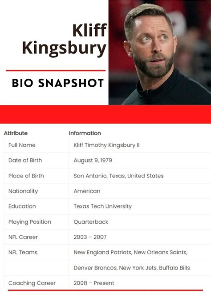 Is Kliff Kingsbury Gay? Age, Height, Net Worth