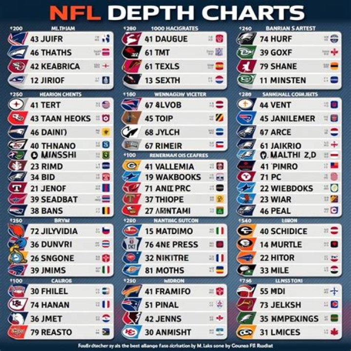 
Jersey number zero reintroduced in NFL: How will it affect the league? 