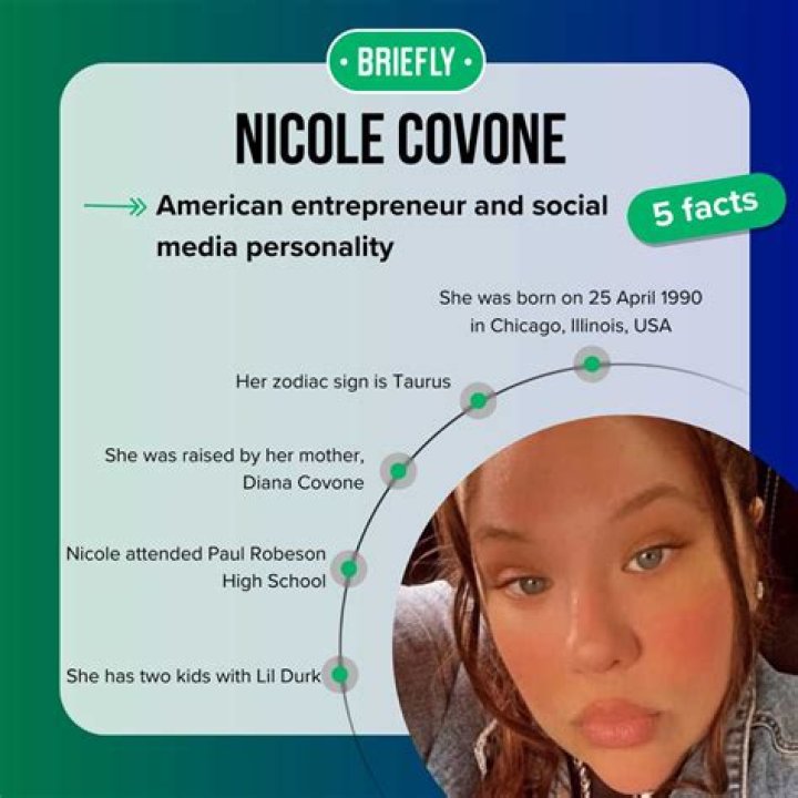 
Lil Durk Ex Wife Nicole Covone Is Now A Businesswoman 