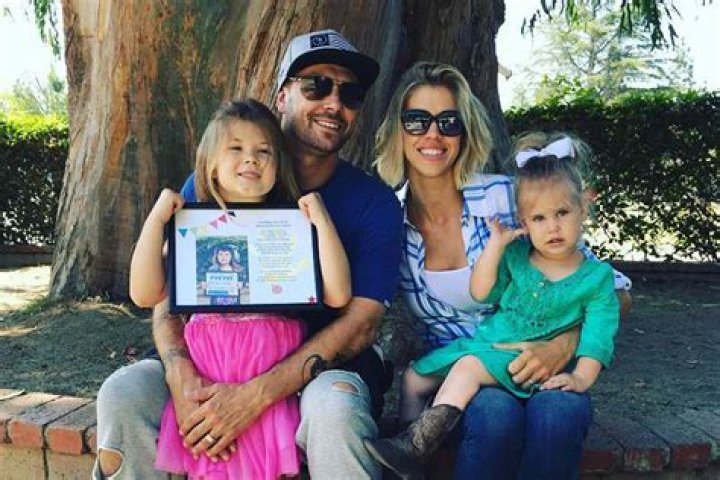 Who Is Kevin Federline Wife Now? Meet Victoria Prince On Instagram